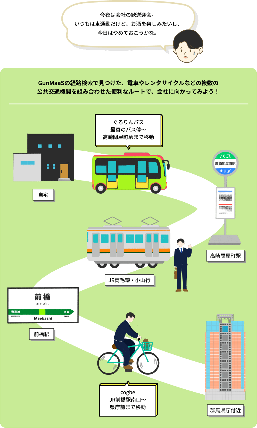 歓送迎会がある⽇の通勤に