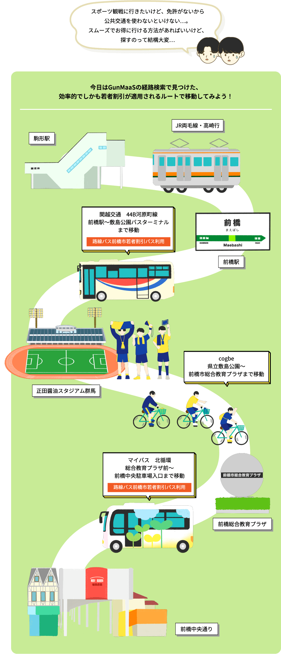 仲間とのスポーツ観戦に